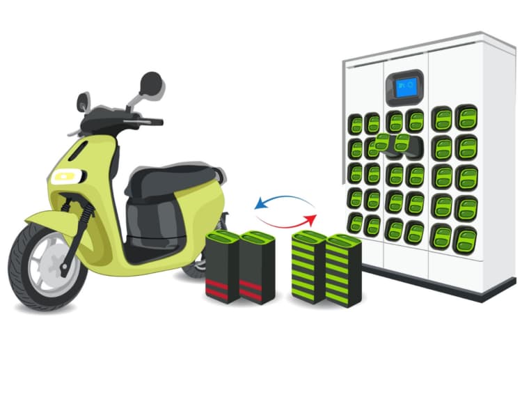 Batterax Product